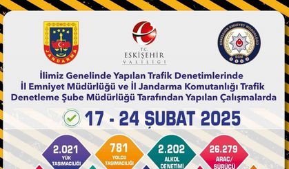 Eskişehir’de son 1 haftada 26 bin 279 araç kontrol edildi